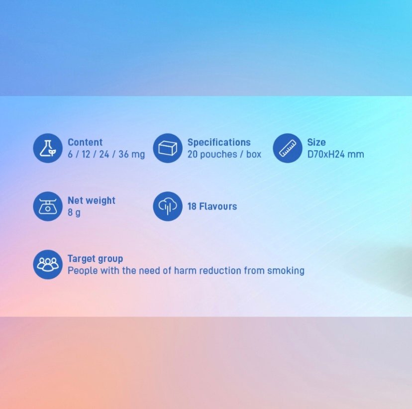 Alibarbar Nicotine Pouches Cherry Pomegranate - Image 3